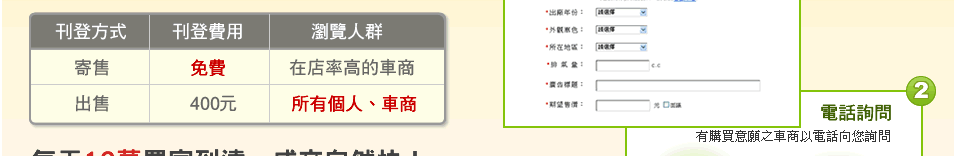 在8891刊登個人寄售的三大好處，寄售出售資料對比