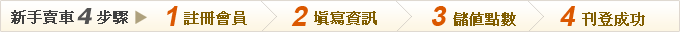 新手賣車4步驟