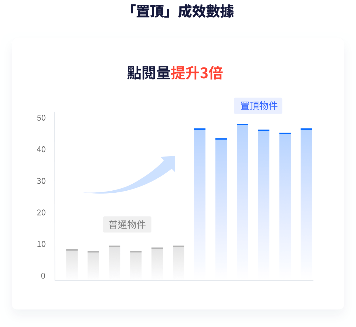 8891中古車網-中古車 二手車 買車 賣車